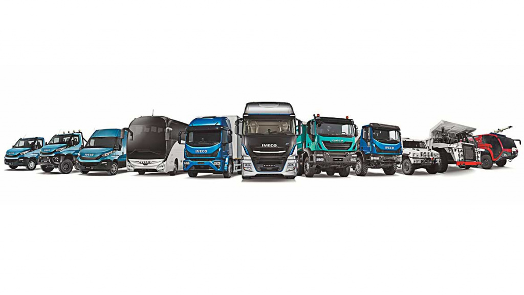 Russian tariffs Iveco