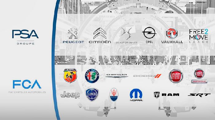 The merger of FCA and PSA – reasons and benefits