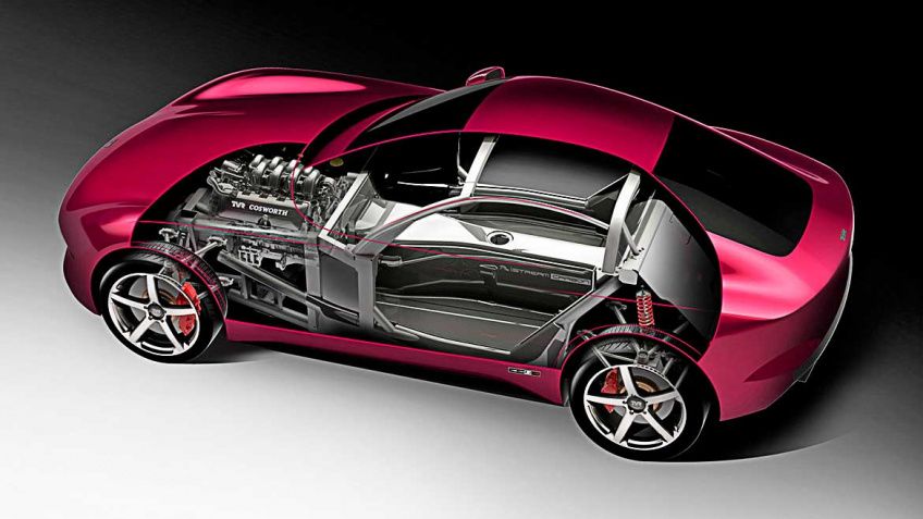 TVR – the return