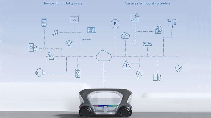 Robert Bosch will present a number of Shuttle mobility in Las Vegas in January 2019