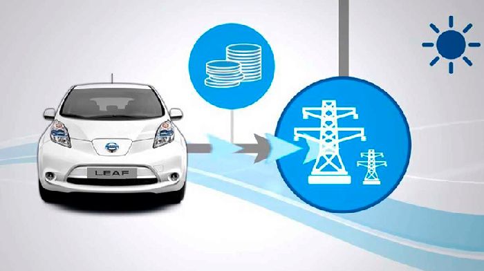 Nissan will introduce in Western Europe "smart" charging of electric vehicles jointly with EDF