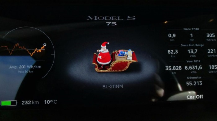 On the Tesla appeared mode Santa