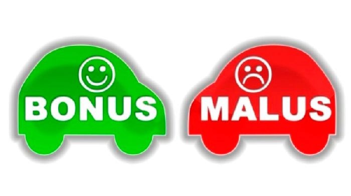 Insurance with rates bonus-Malus approved by the government