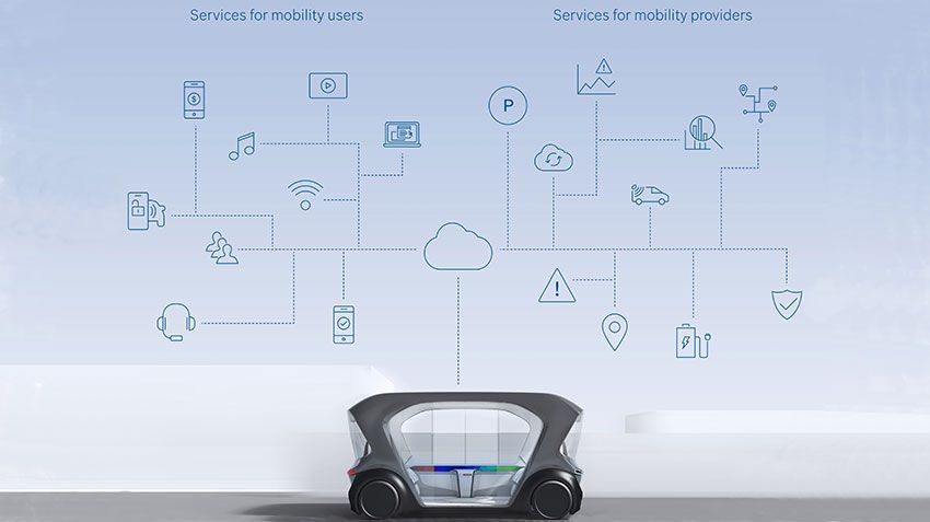 Robert Bosch will present a number of Shuttle mobility in Las Vegas in January 2019