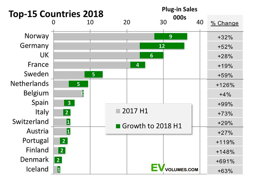 EUR-N-6-2018.jpg