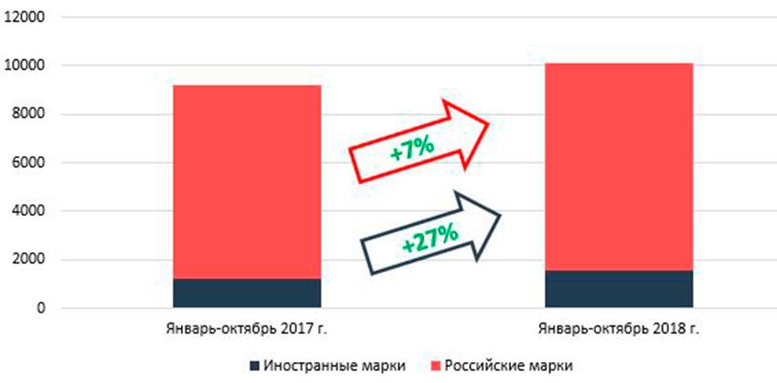 BUS_import_X2018.jpg BUS_import_X2018.jpg