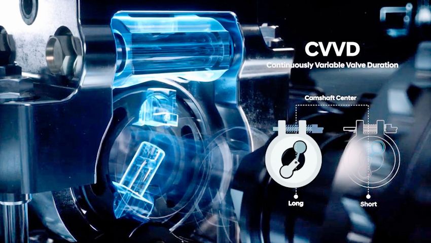 hyundai-kia-variable-valve-duration-cvvd-3.jpg