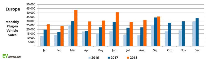EUR-A-9-2018.jpg