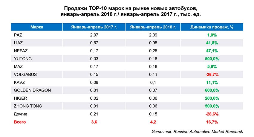 Автобусы_2.јрд