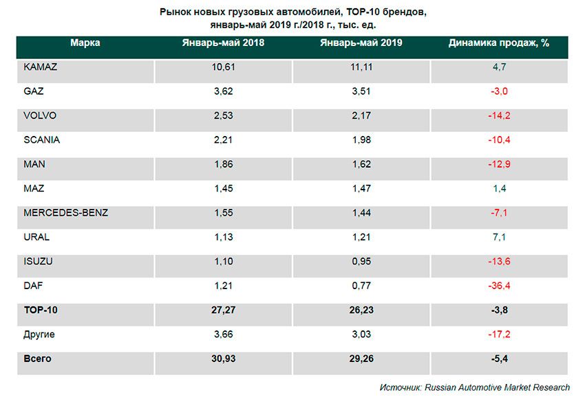 Top-10_brands_HCV_V2019.jpg Top-10_brands_HCV_V2019.jpg