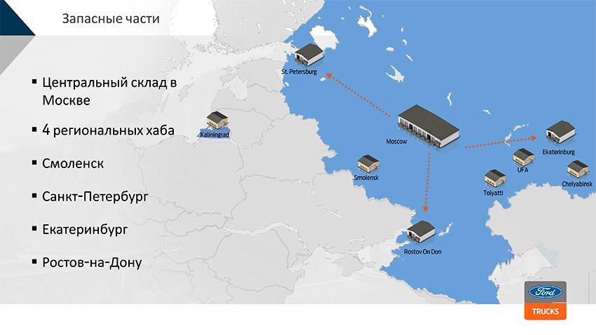 Ford-Trucks-итоги-2018-и-планы-на-2019-39.jpg