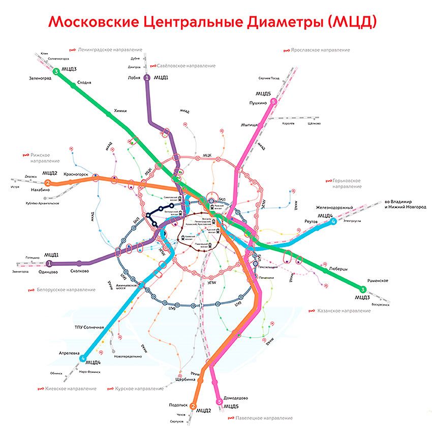 Moscow_Central_Diameters_2019_1.jpg