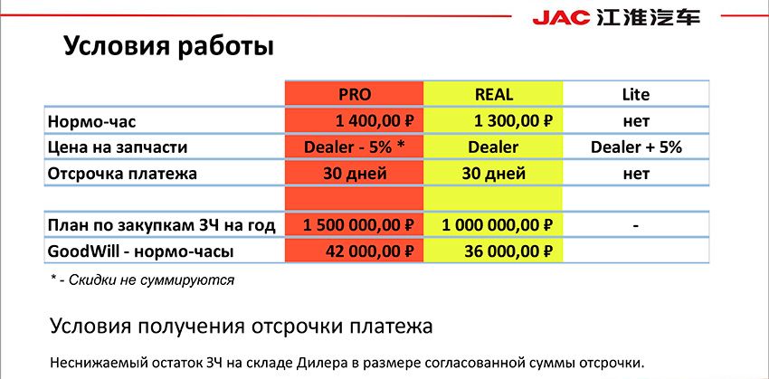 Сервис-и-гарантия-ЈАС-2019-10.јрд Сервис-и-гарантия-ЈАС-2019-10.јрд