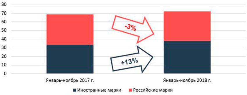 Inomarki_XI2018.jpg Inomarki_XI2018.jpg