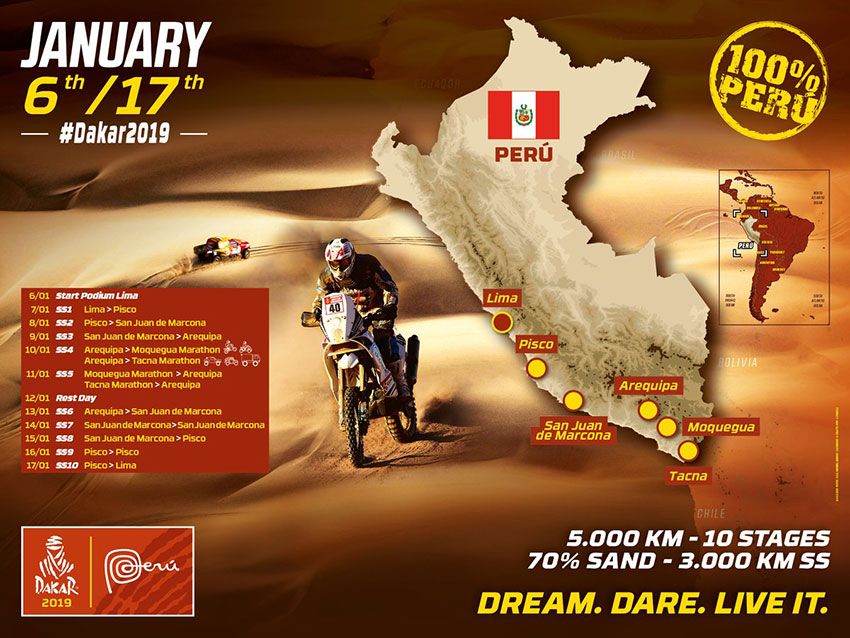 DAKAR-2019_shema.jpg