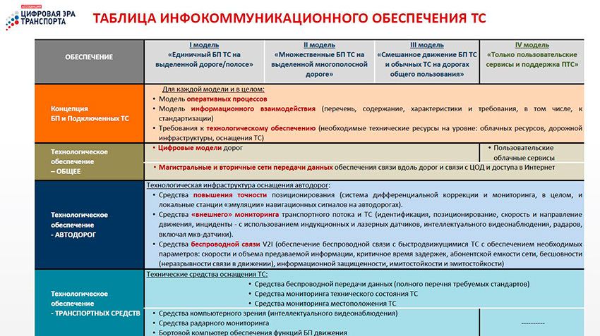 Таб_1.јрд