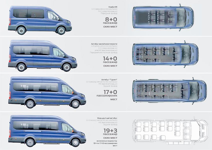 BRO-ford_transit_minibus-12.jpg BRO-ford_transit_minibus-12.jpg