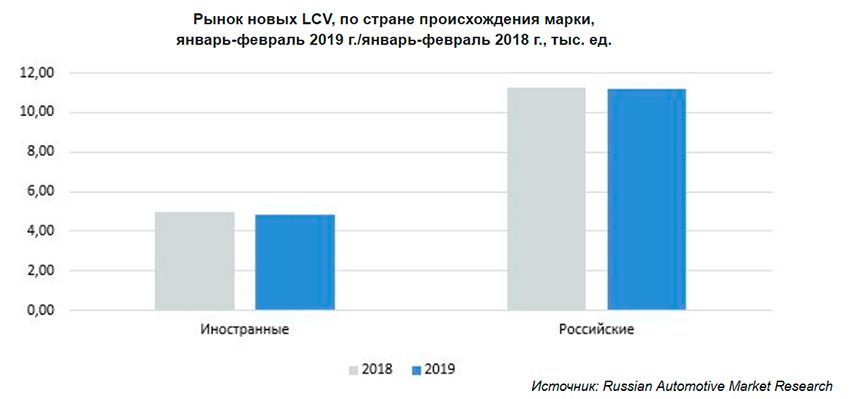 Brand_LCV_II19.jpg