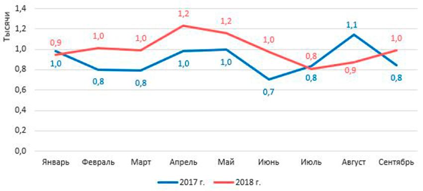 8-окт_3.jpg 8-окт_3.jpg