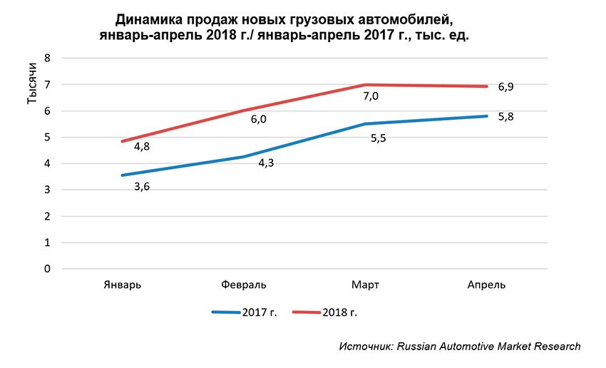 Грузовые_1.јрд