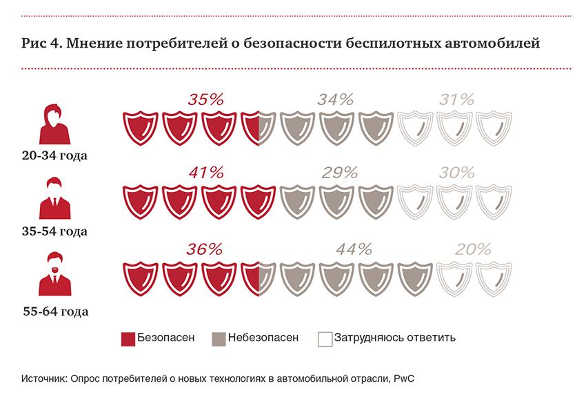 autotech-russian-10.jpg