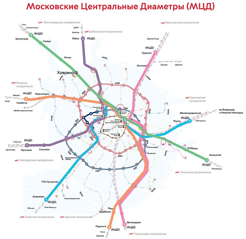 МЦД-5-диаметров-карта-для-СМИ.jpg