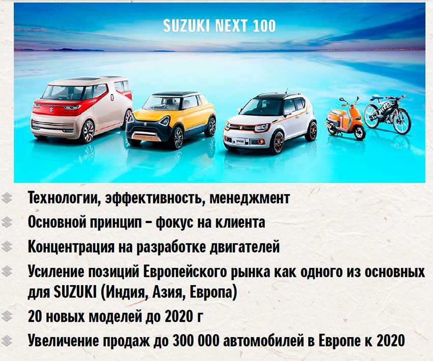 Suzuki_NEXT_100_strategy.JPG