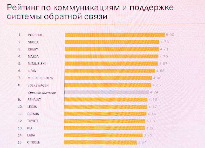 Kommunikazii.jpg