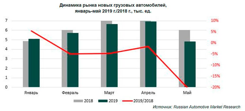 HCV_market_V2019.jpg HCV_market_V2019.jpg