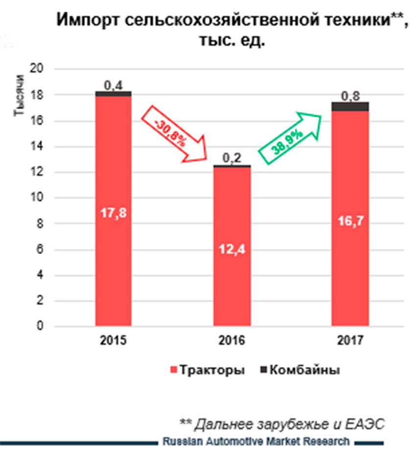 Import.jpg Import.jpg