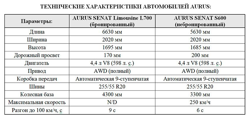 Tab_tech_L700_S600.jpg