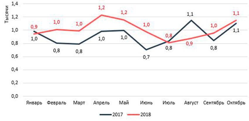 BUS_market_X2018.jpg BUS_market_X2018.jpg