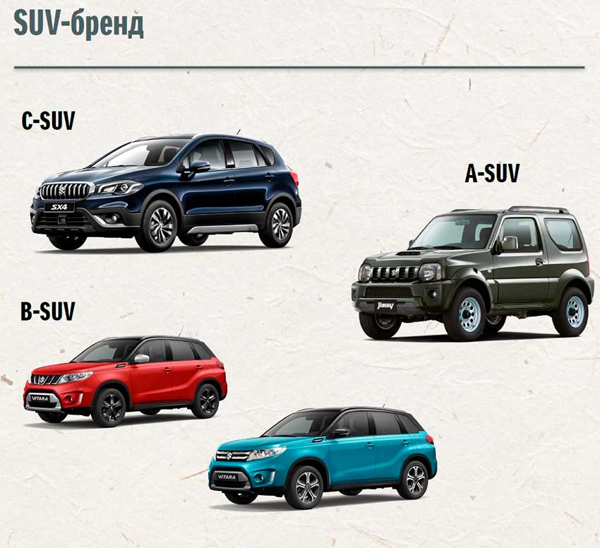 Suzuki_brand.JPG