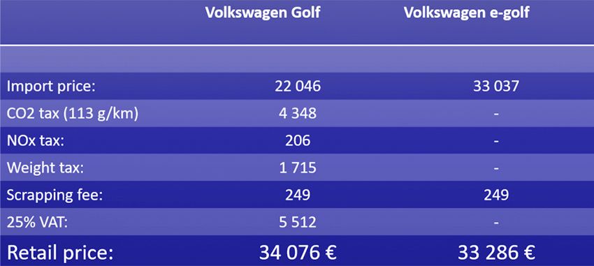 VWGplussVWE.jpg
