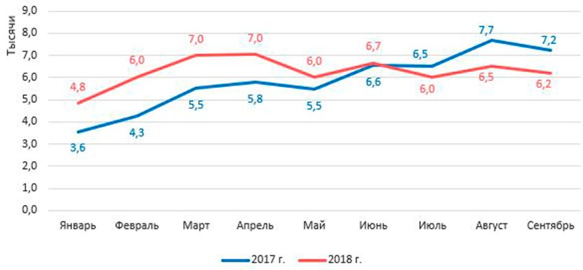 8-окт_1.jpg 8-окт_1.jpg