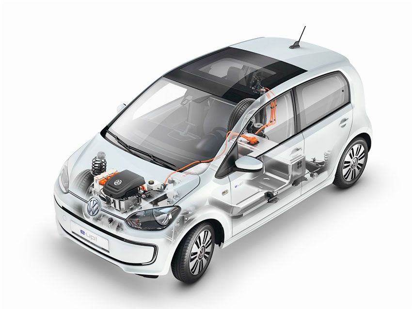 volkswagen_e-up_15.jpg