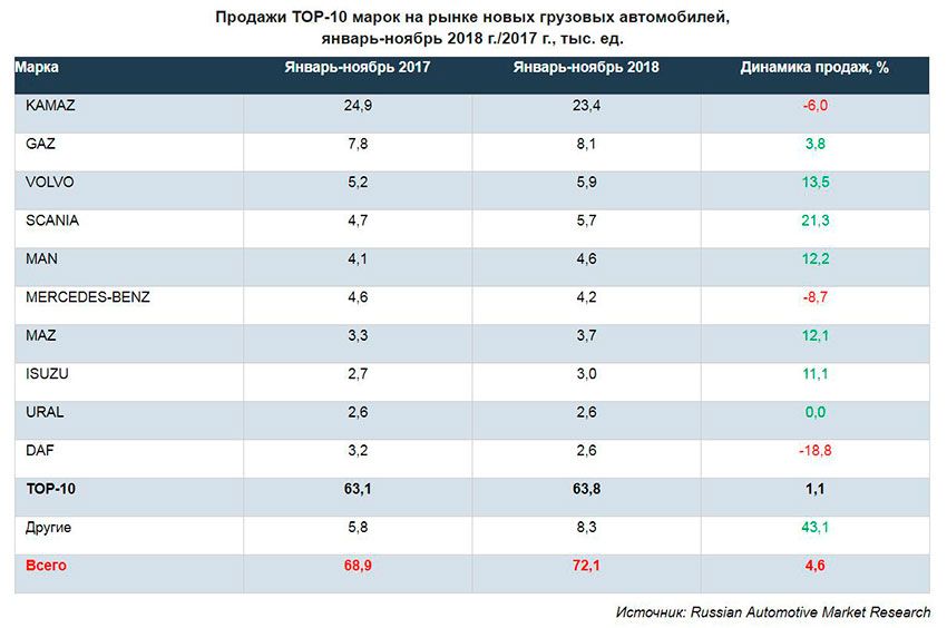 HCV_brands_XI_I-XI2018.jpg HCV_brands_XI_I-XI2018.jpg