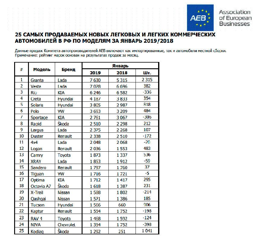Top-25_I2019.jpg