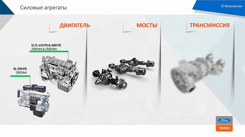 Ford-Trucks-итоги-2018-и-планы-на-2019-26.jpg
