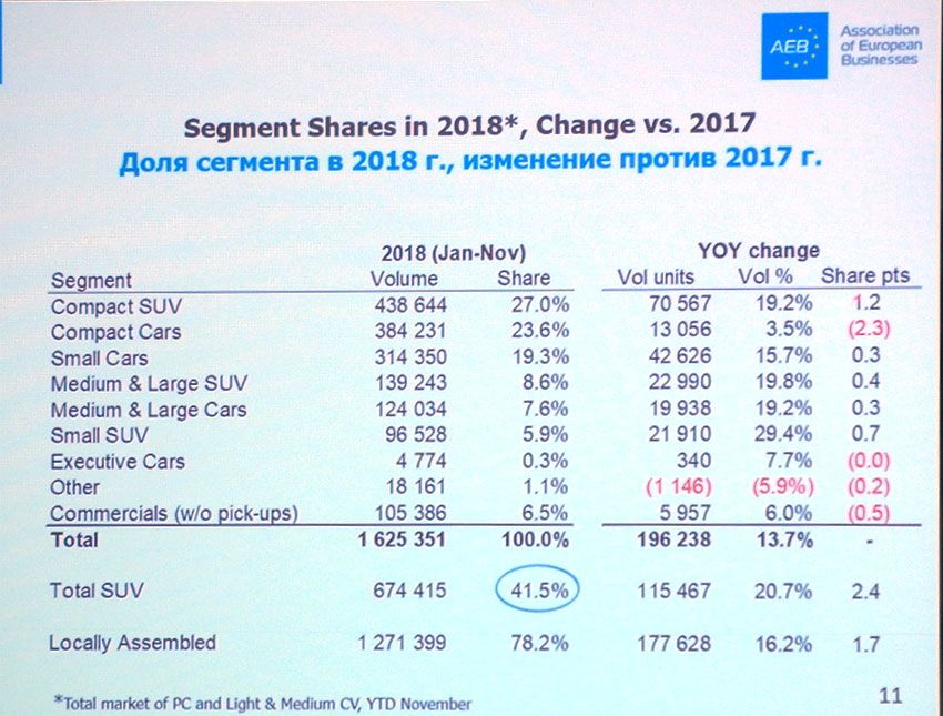 Segment_Shares_2018.jpg